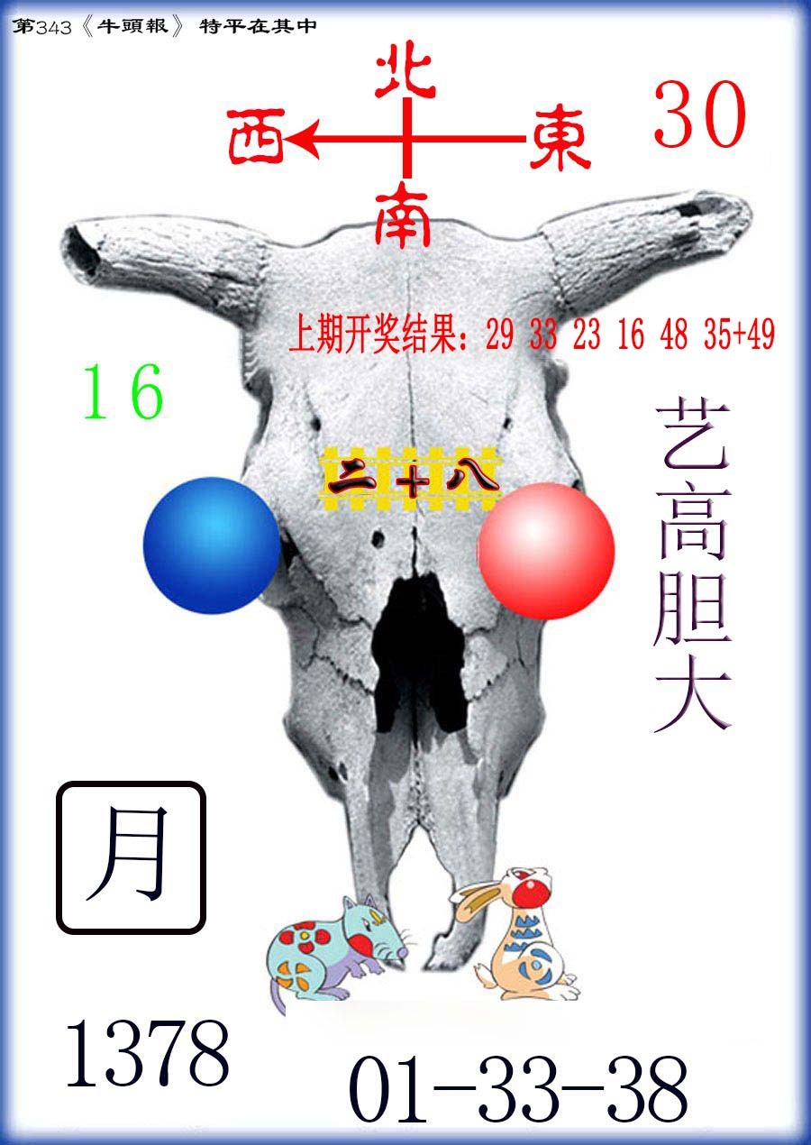 2024343期牛头报