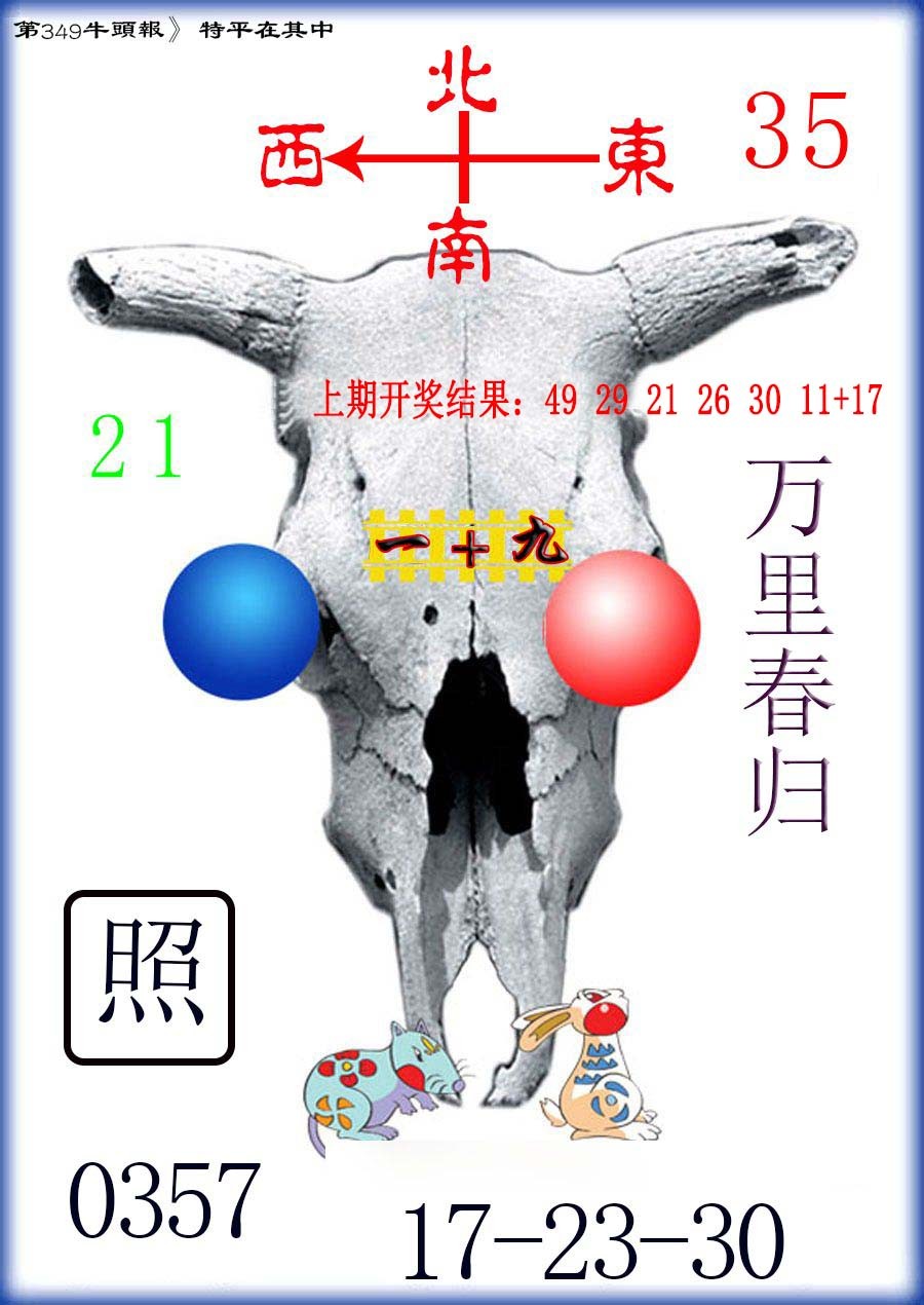 2024349期牛头报