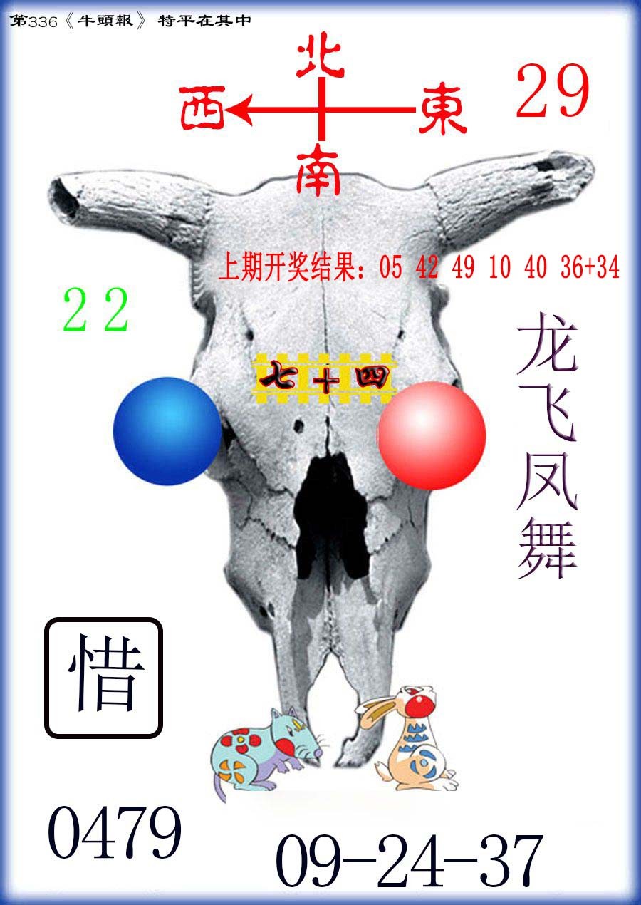 2024336期牛头报
