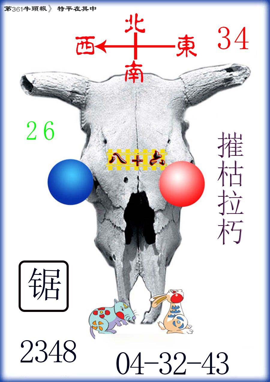 2024361期牛头报