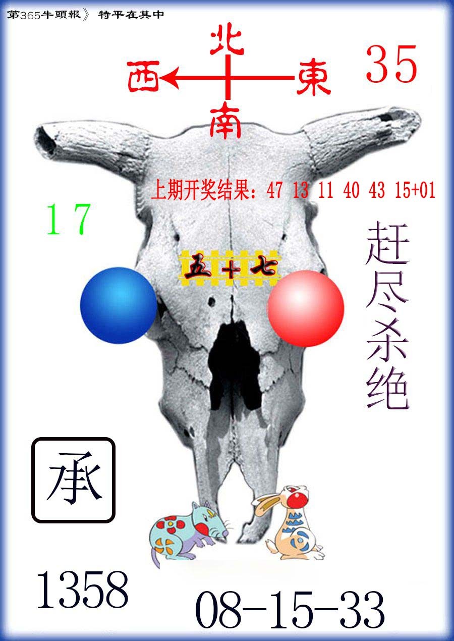 2024365期牛头报