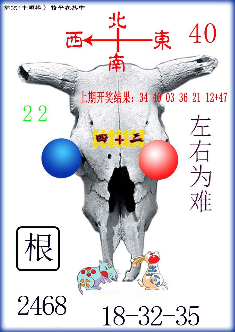 2024354期牛头报