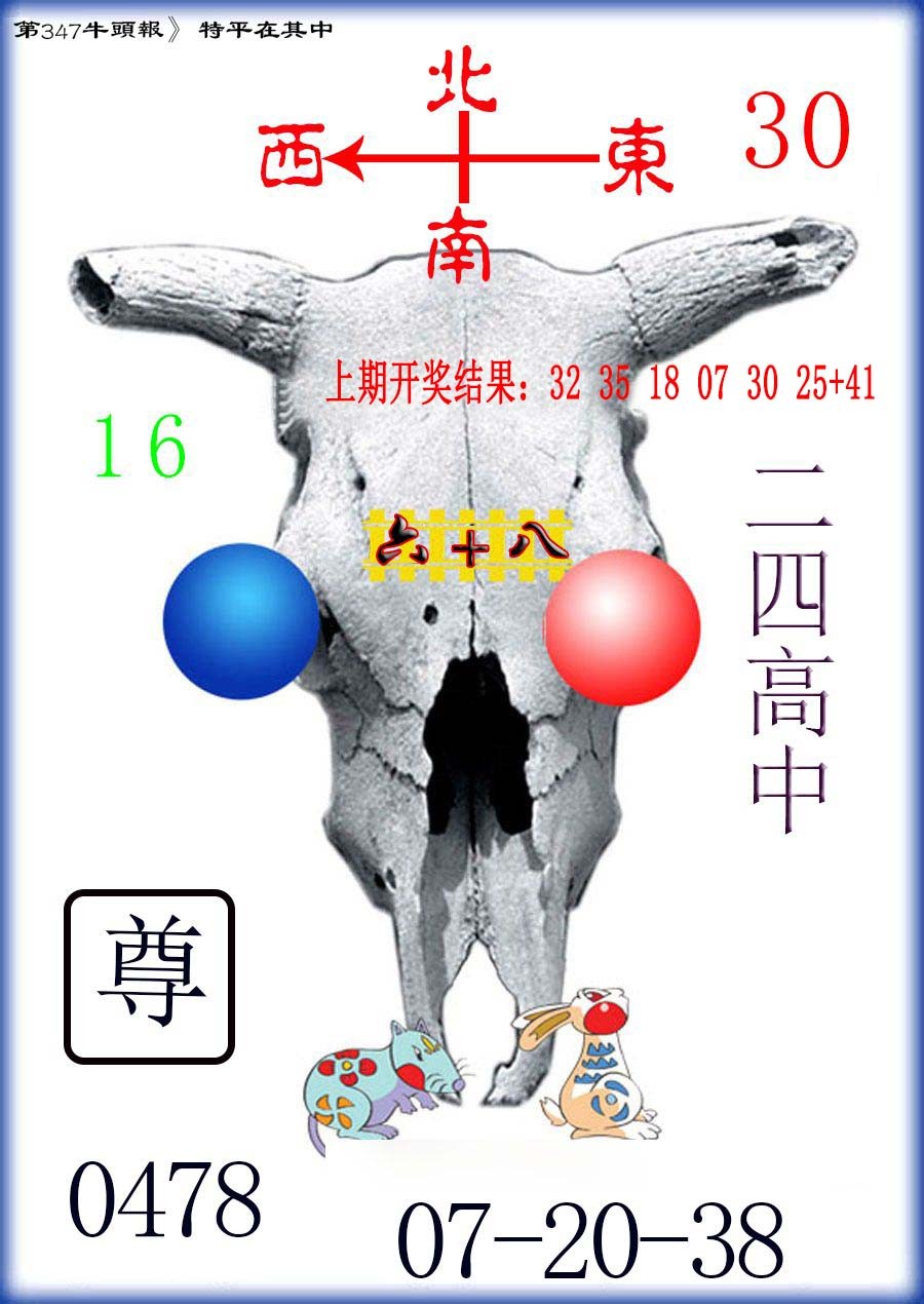 2024347期牛头报