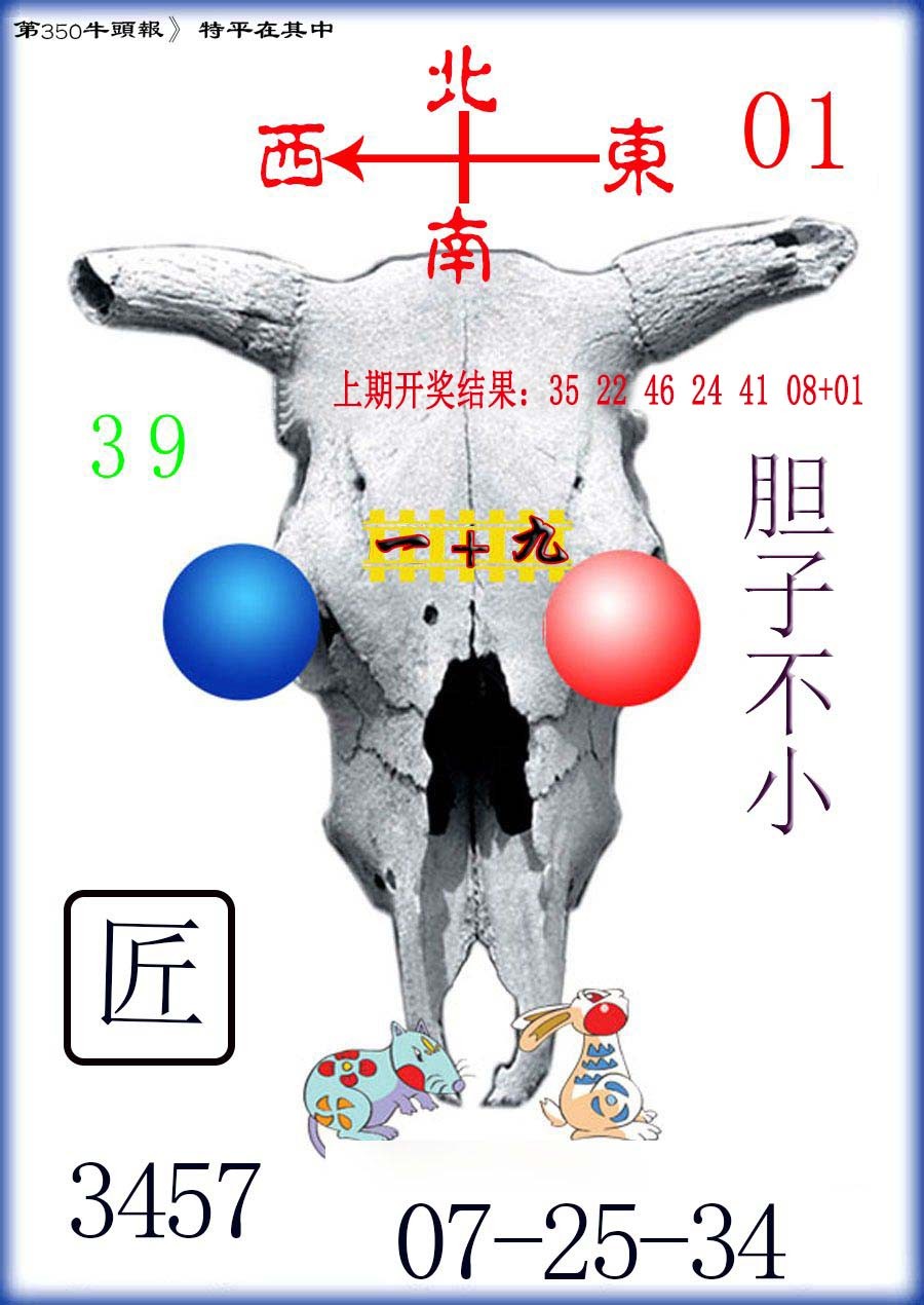 2024350期牛头报