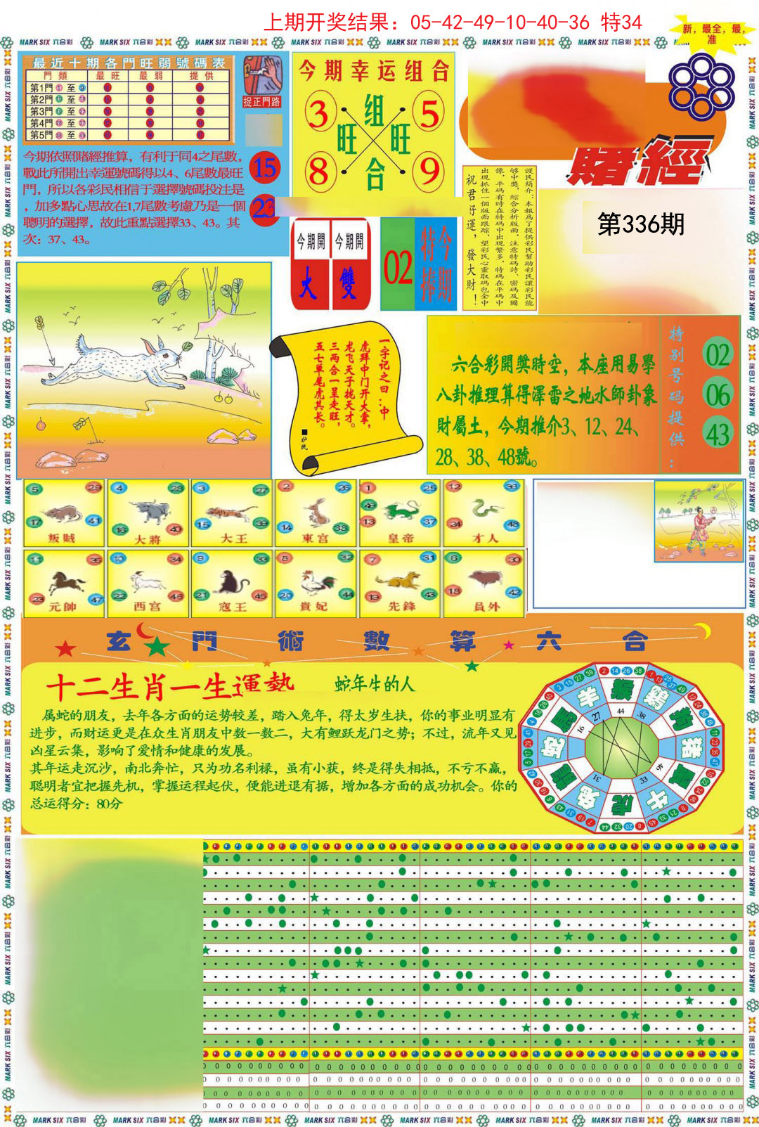 2024336期九龍赌经A(推荐)