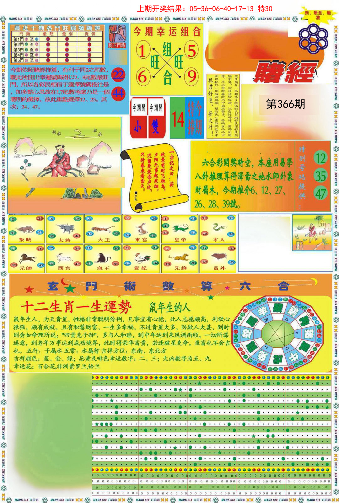 2024366期九龍赌经A(推荐)