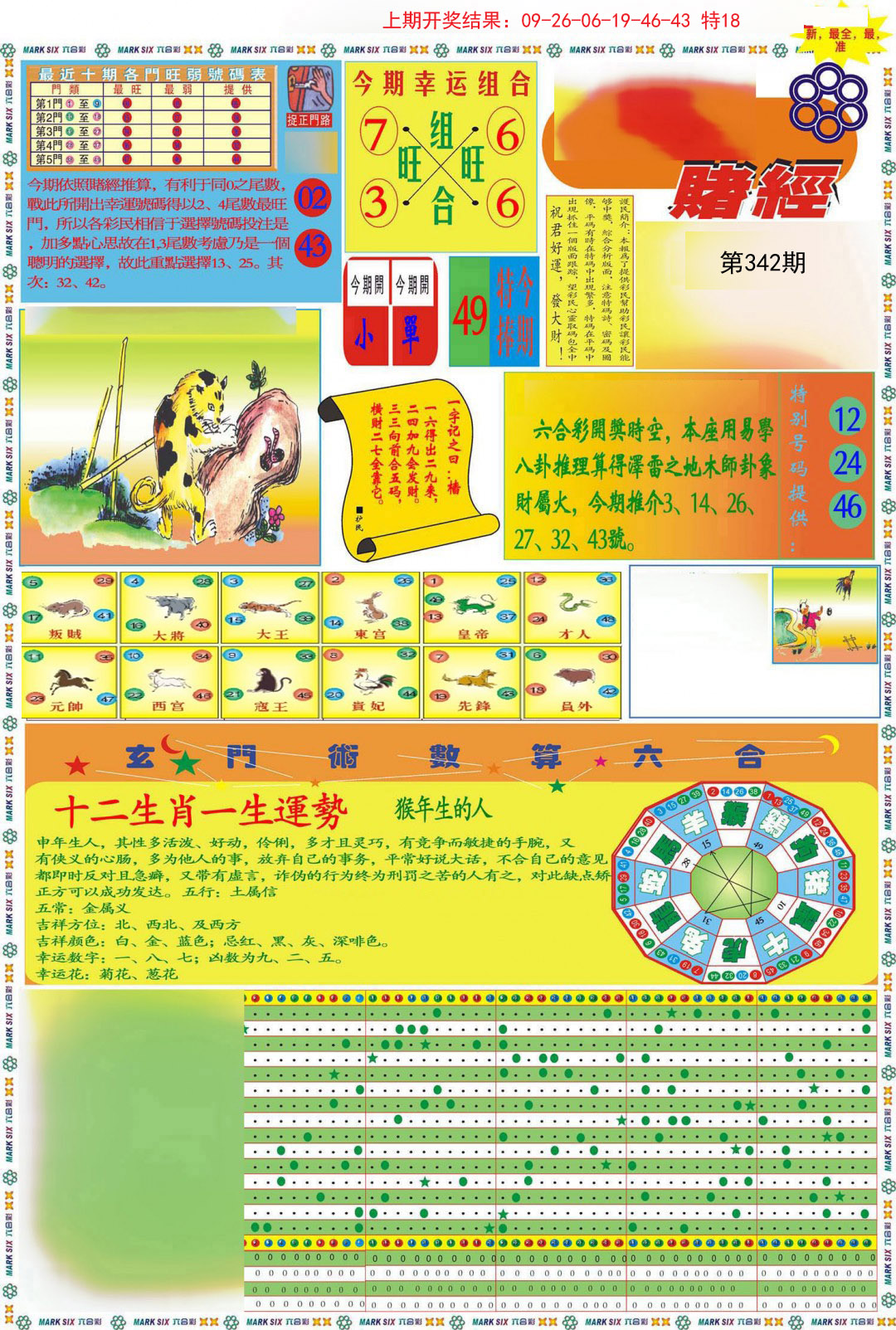 2024342期九龍赌经A(推荐)