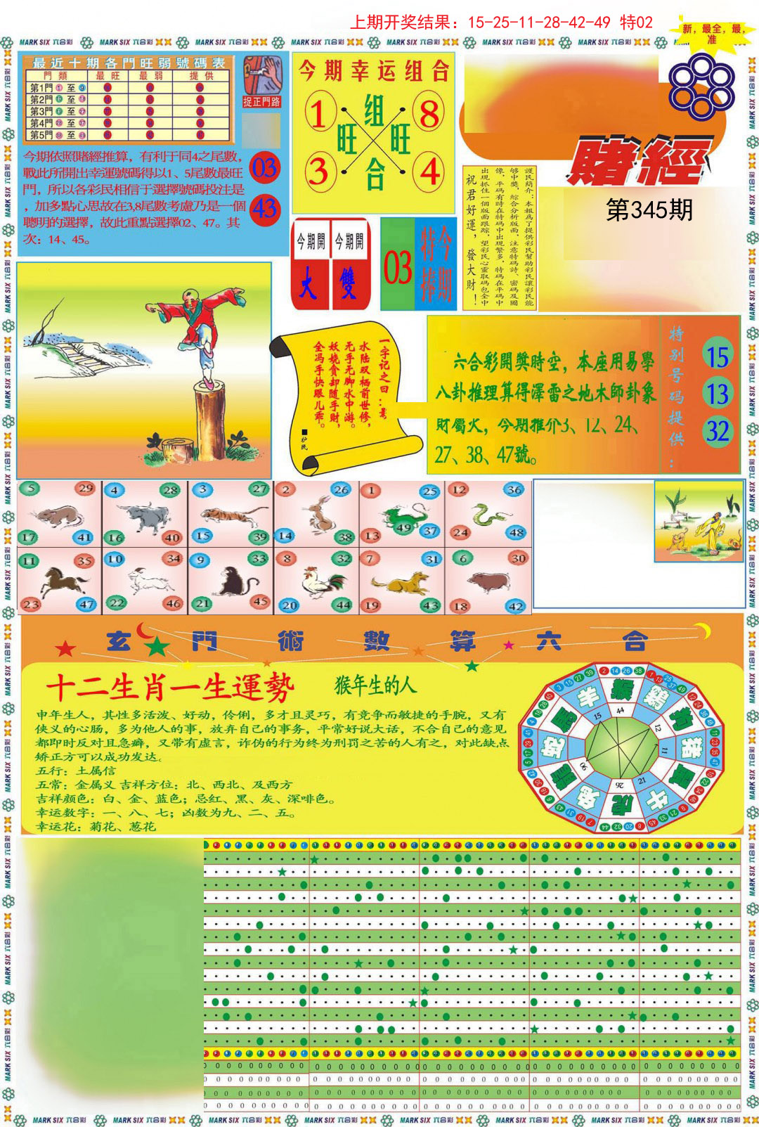 2024345期九龍赌经A(推荐)