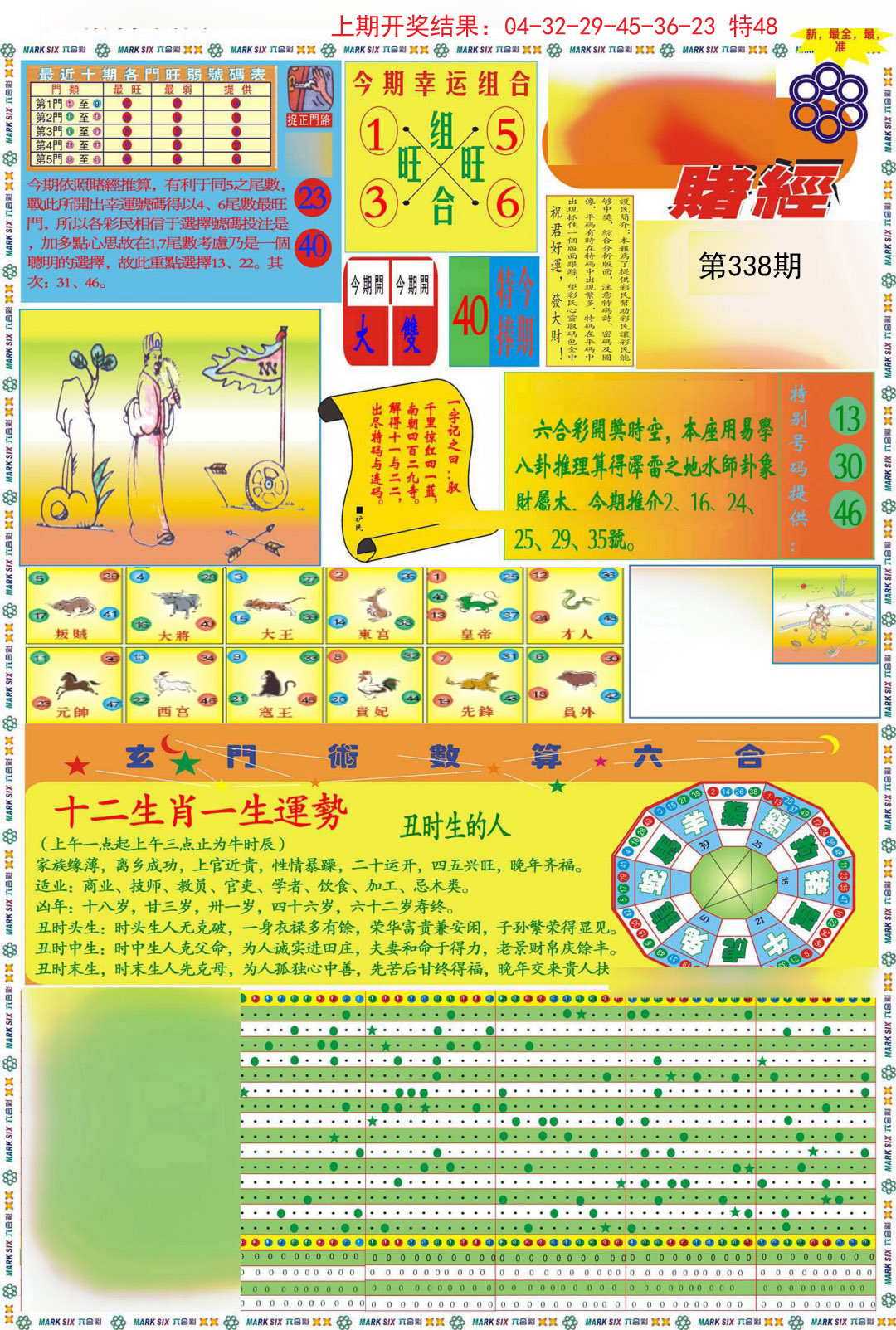 2024338期九龍赌经A(推荐)