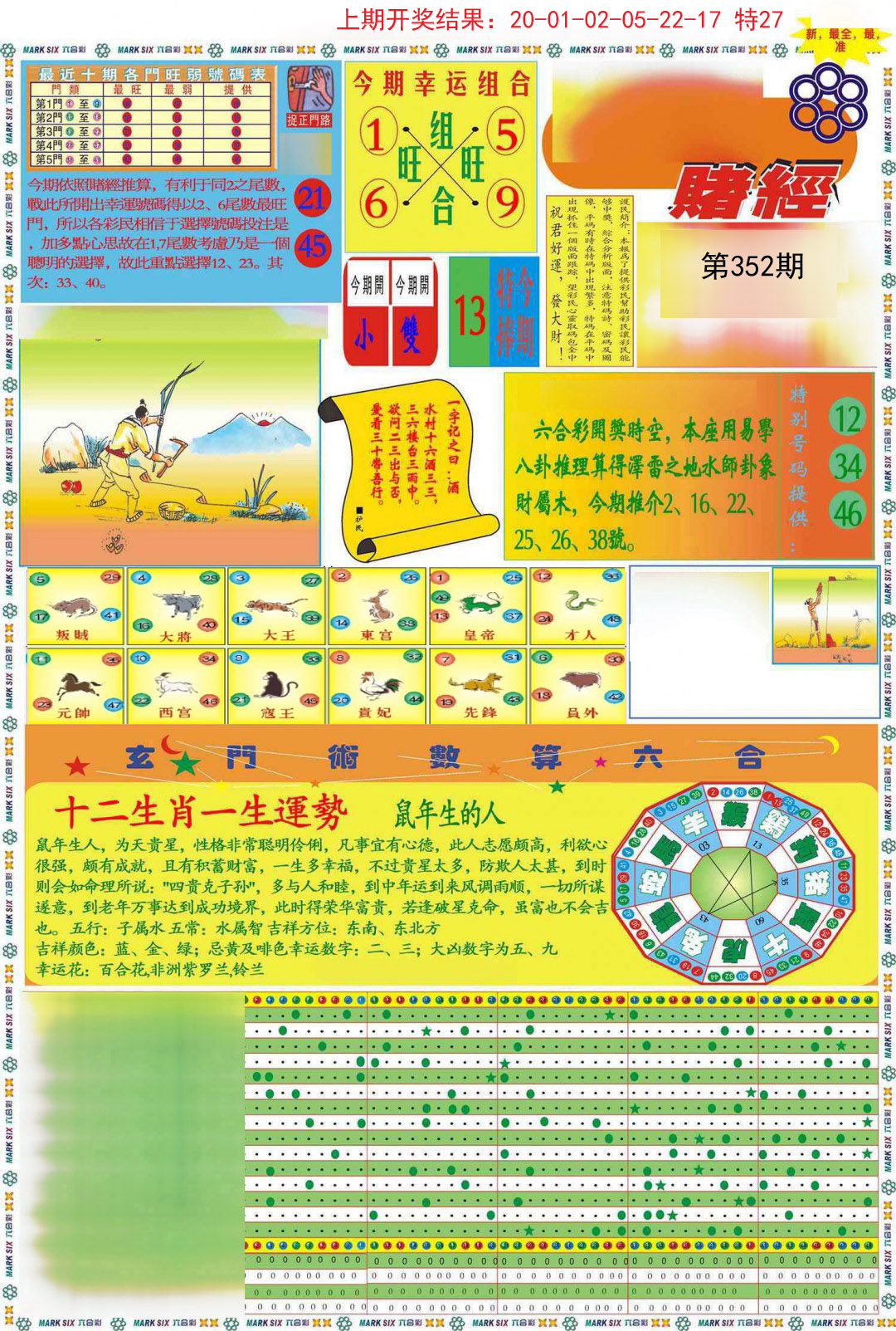 2024352期九龍赌经A(推荐)