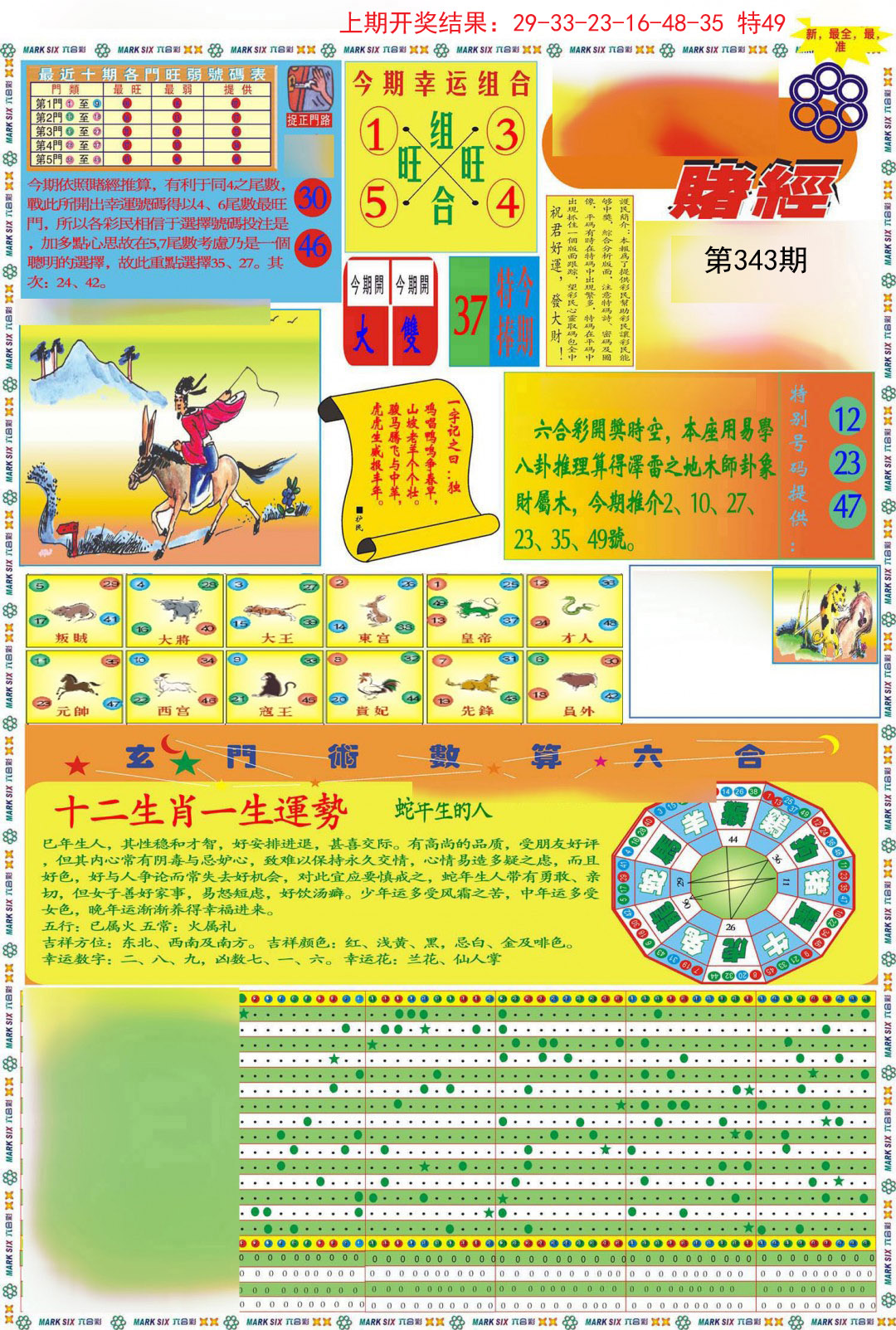 2024343期九龍赌经A(推荐)