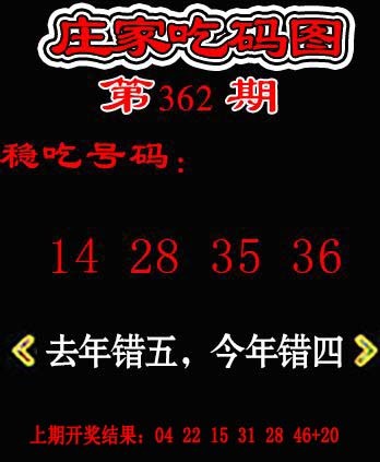 2024362期庄家吃码图