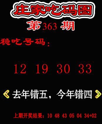 2024363期庄家吃码图