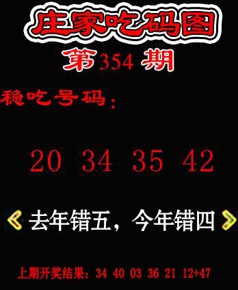 2024354期庄家吃码图