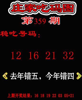 2024359期庄家吃码图