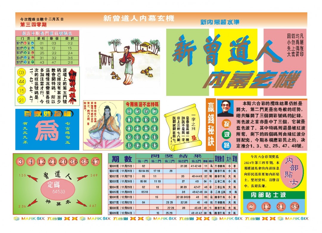2024340期新曾道人内幕A