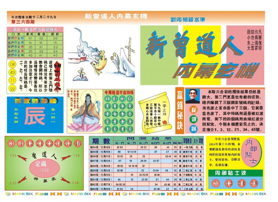 2024364期新曾道人内幕A