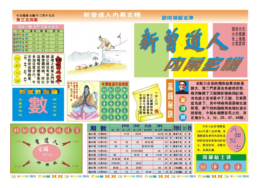 2024354期新曾道人内幕A