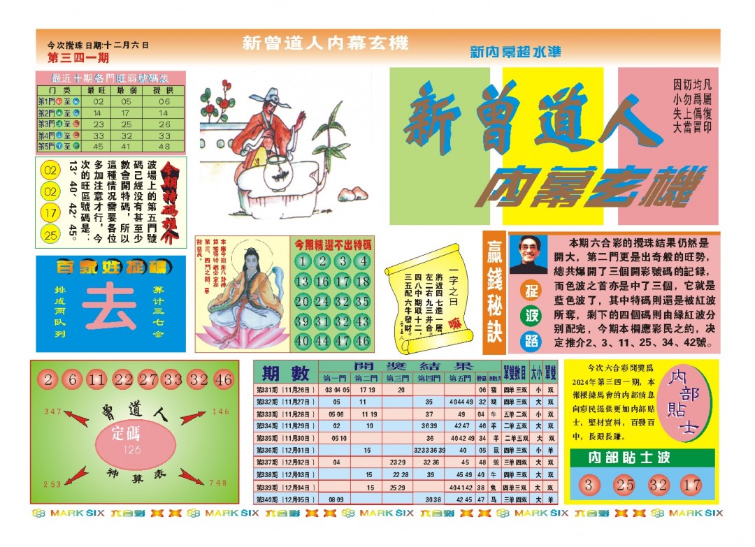 2024341期新曾道人内幕A
