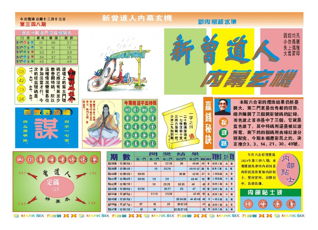 2024348期新曾道人内幕A