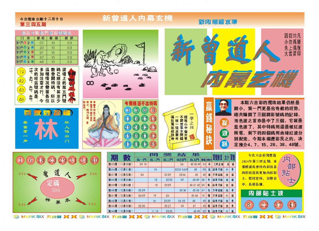 2024345期新曾道人内幕A