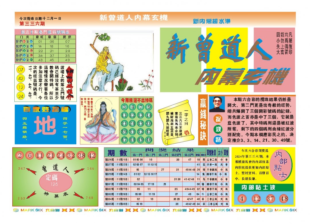 2024336期新曾道人内幕A