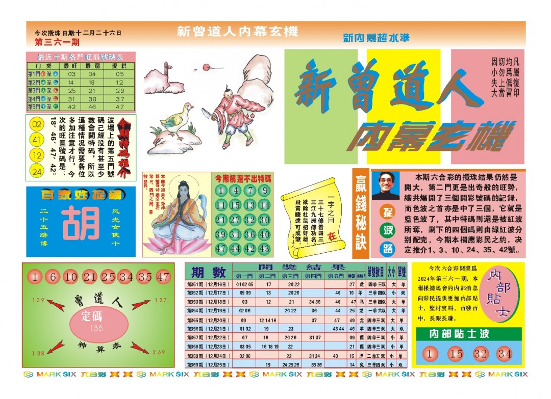 2024361期新曾道人内幕A