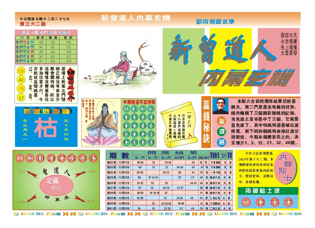 2024362期新曾道人内幕A