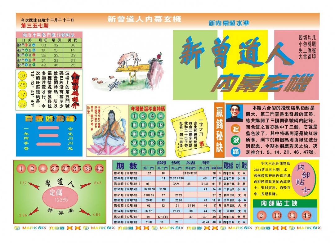 2024357期新曾道人内幕A