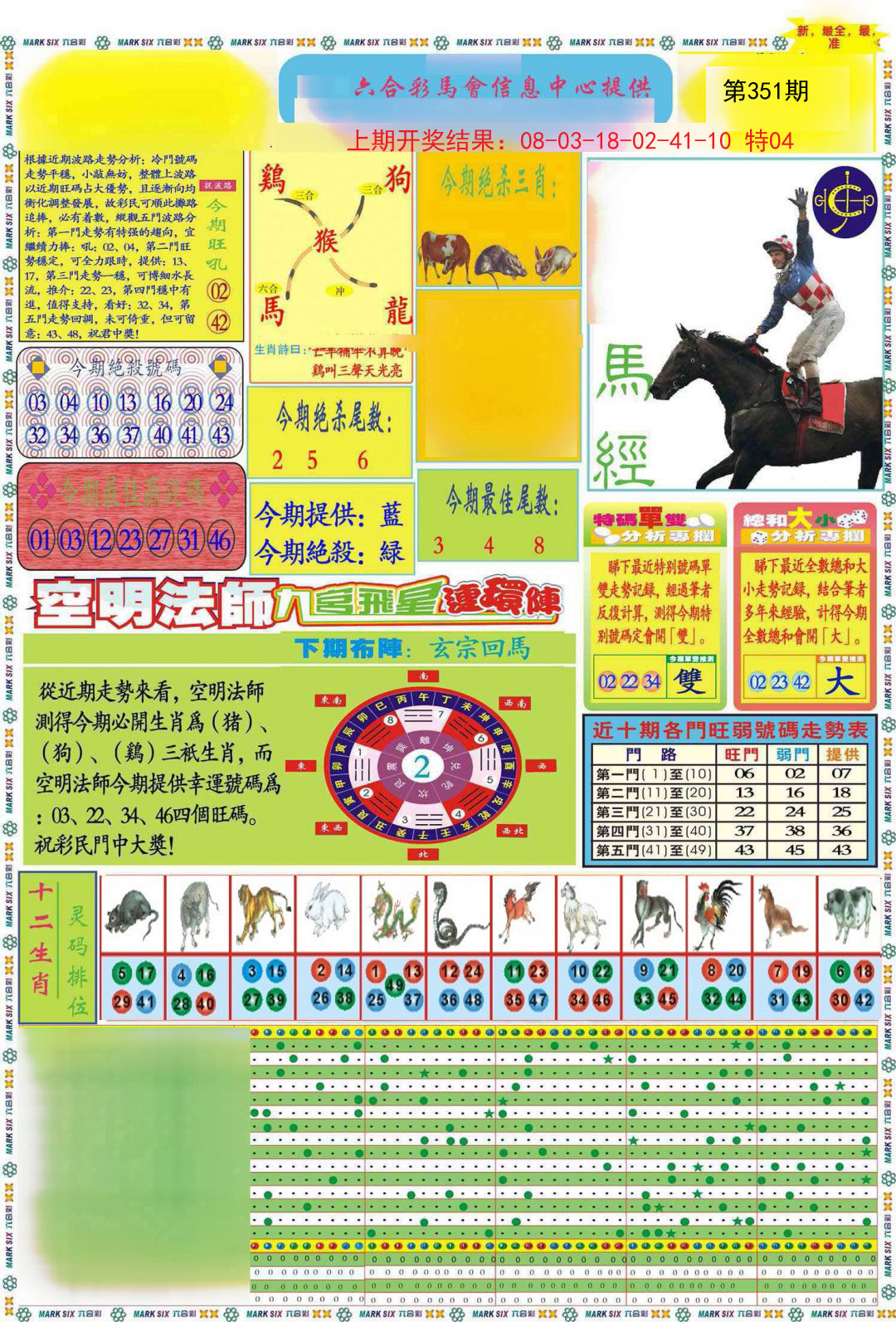 2024351期九龍马经A(推荐)