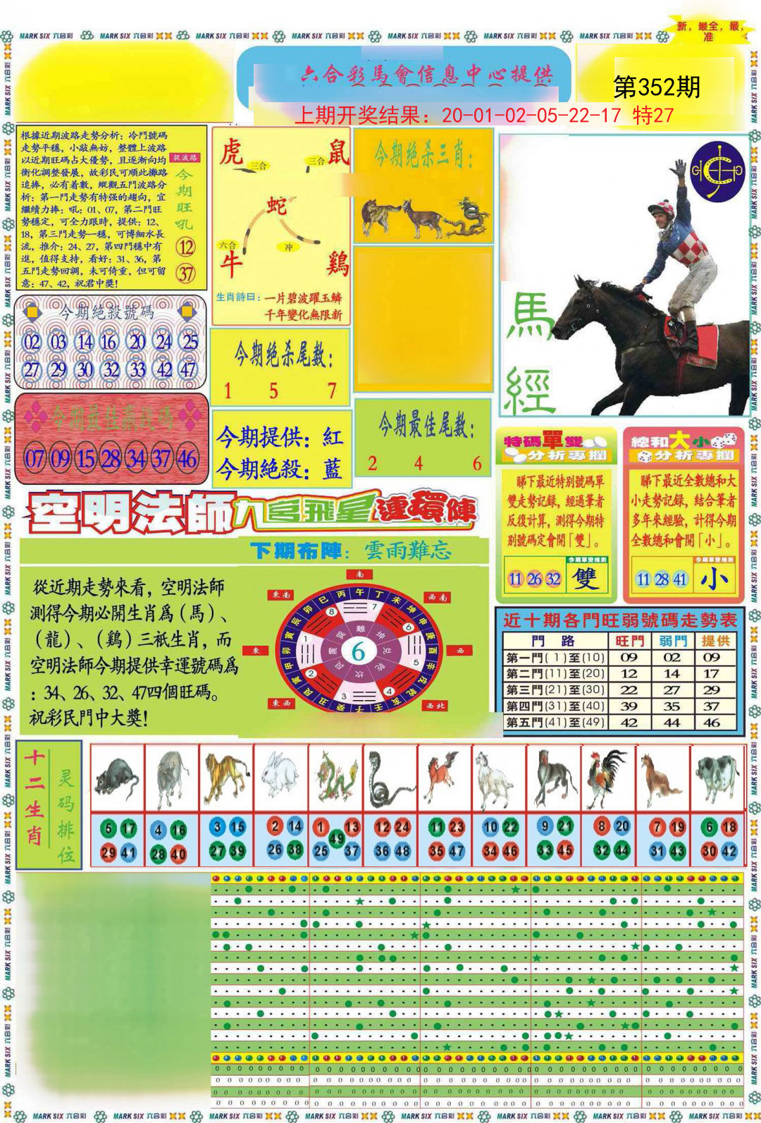2024352期九龍马经A(推荐)
