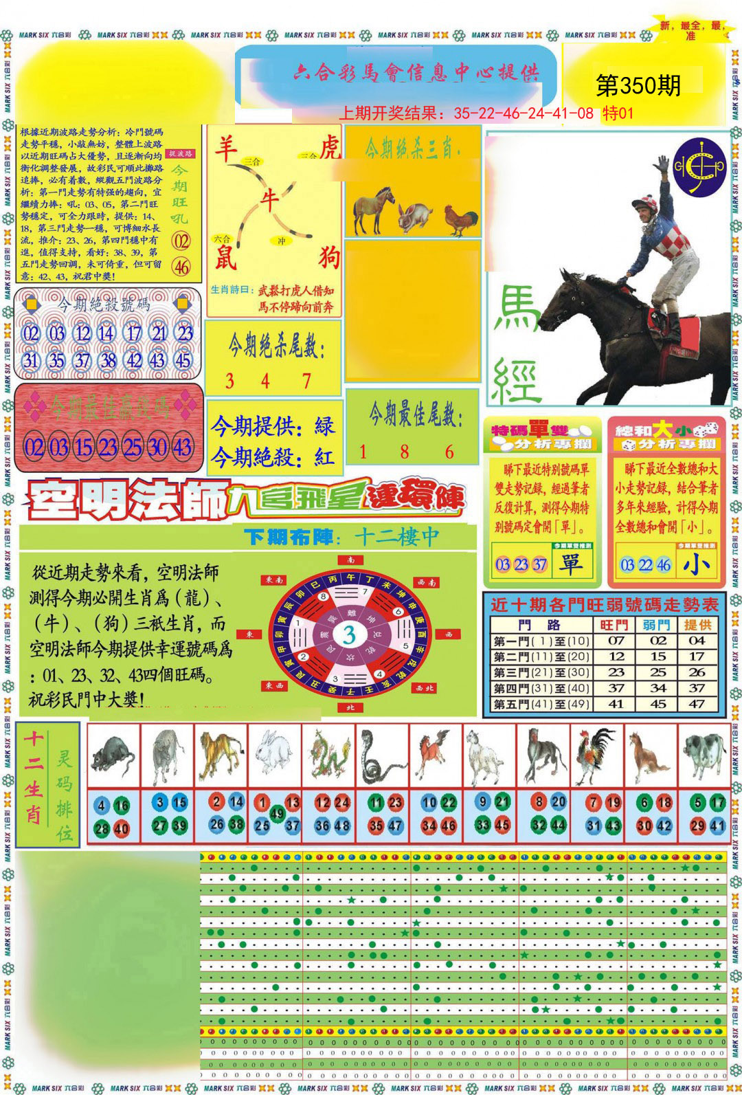 2024350期九龍马经A(推荐)