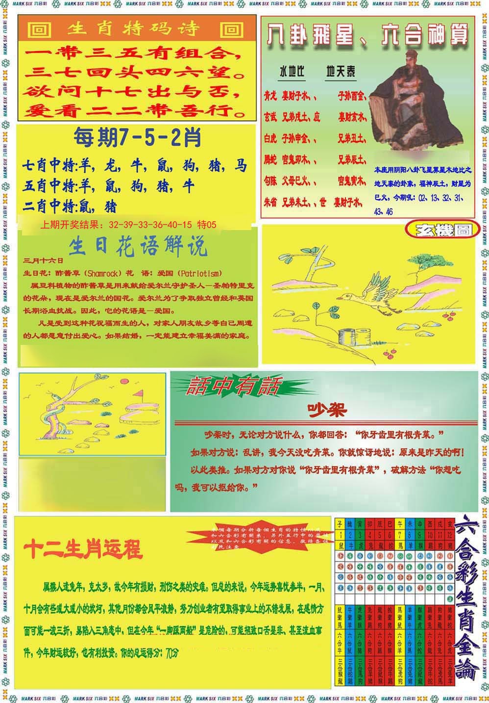 2024337期九龍马经B(推荐)