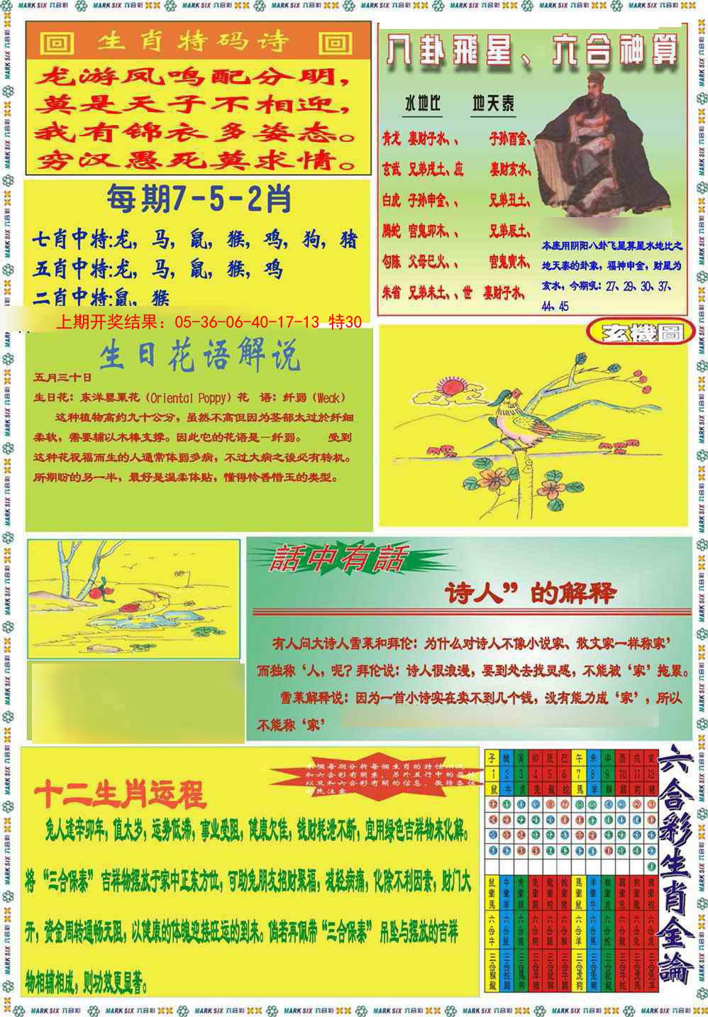 2024366期九龍马经B(推荐)