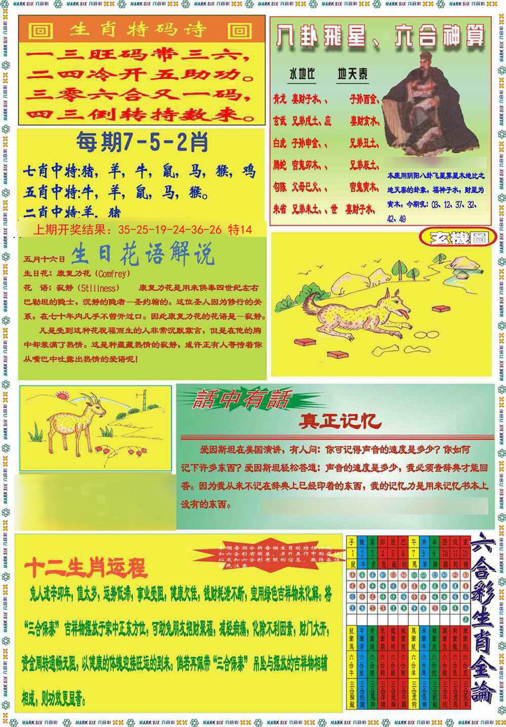 2024361期九龍马经B(推荐)