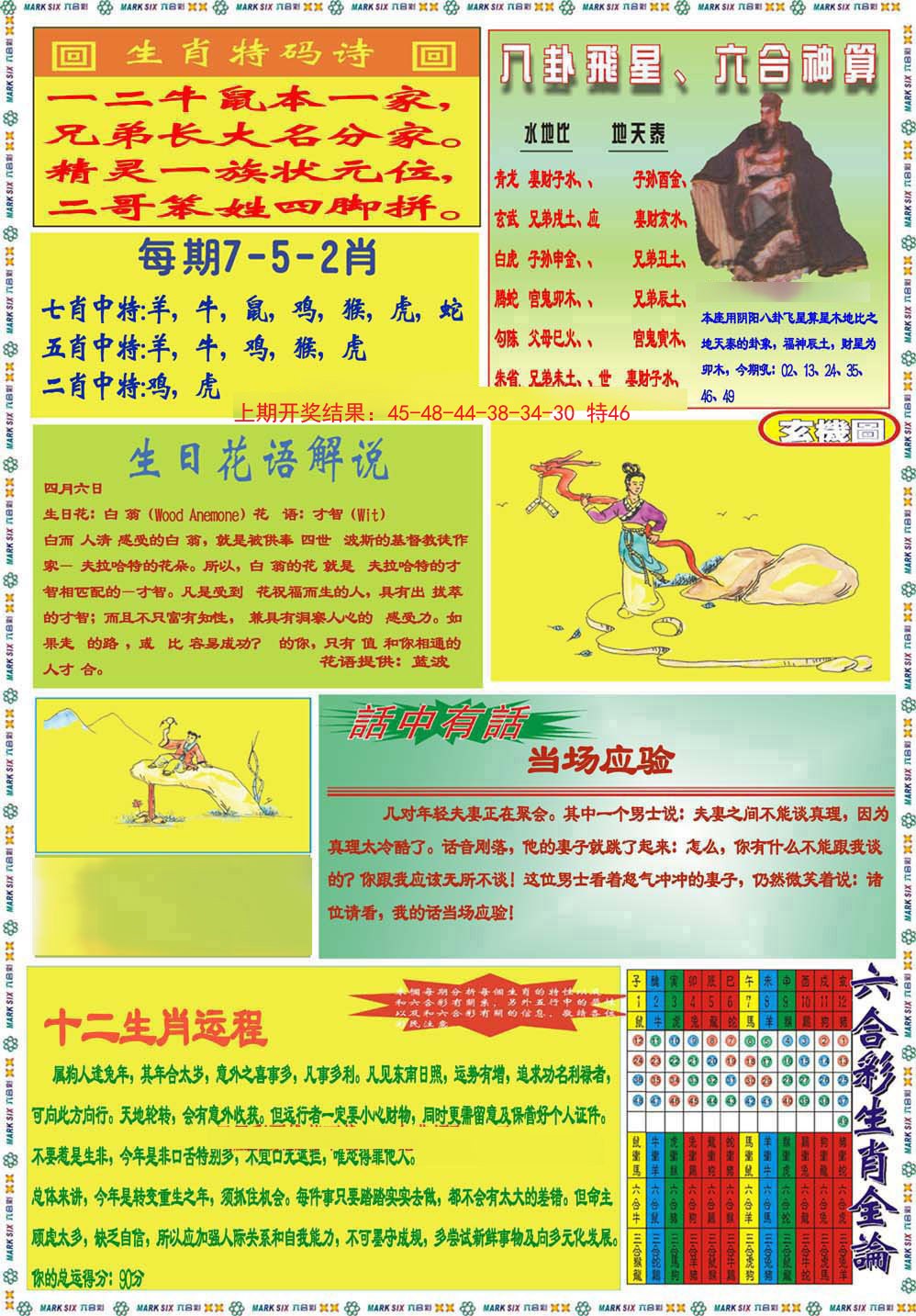 2024346期九龍马经B(推荐)