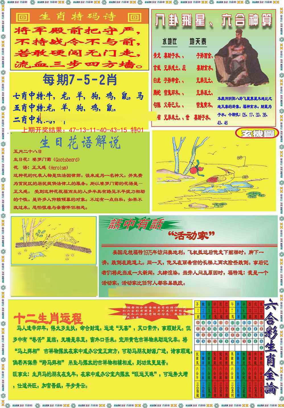 2024365期九龍马经B(推荐)