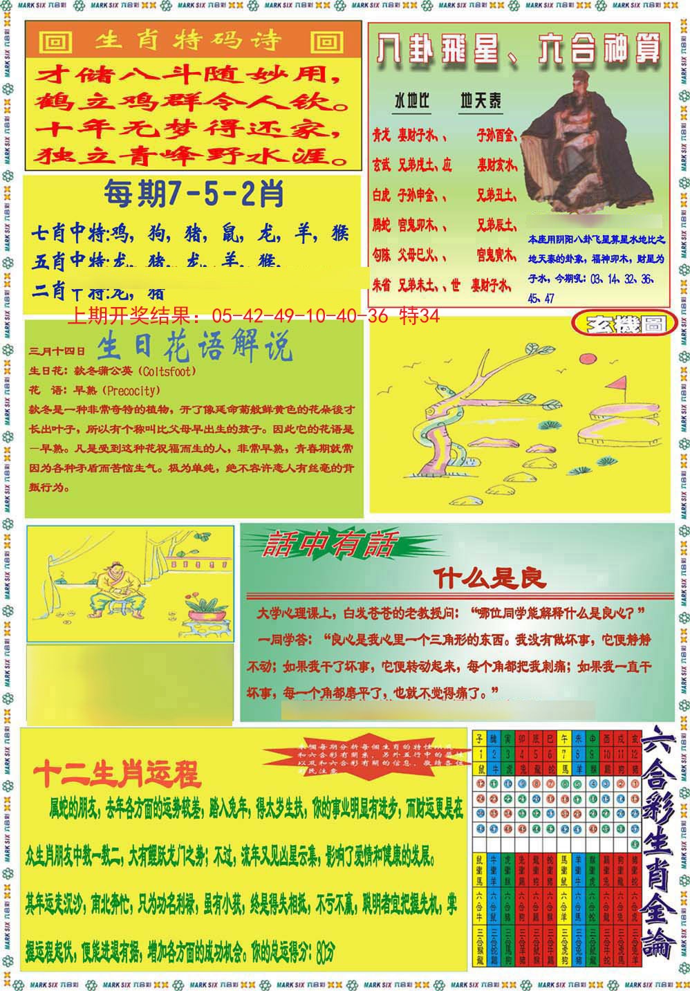 2024336期九龍马经B(推荐)