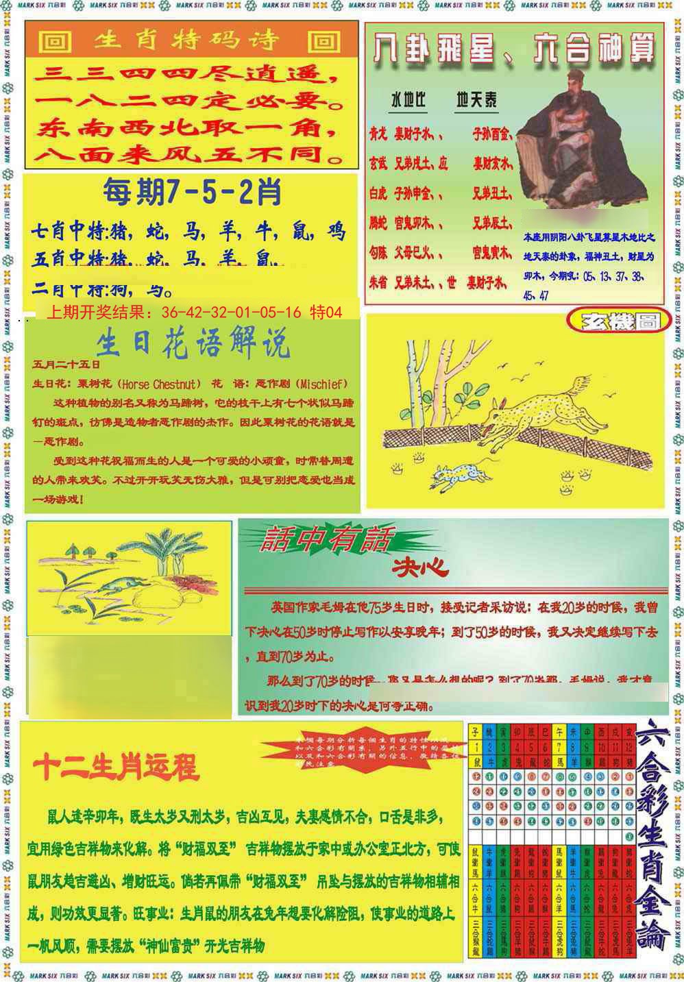 2024364期九龍马经B(推荐)