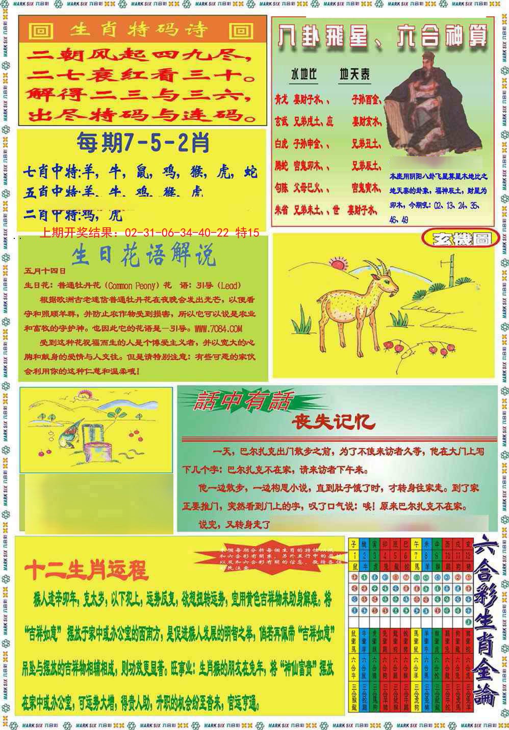 2024360期九龍马经B(推荐)