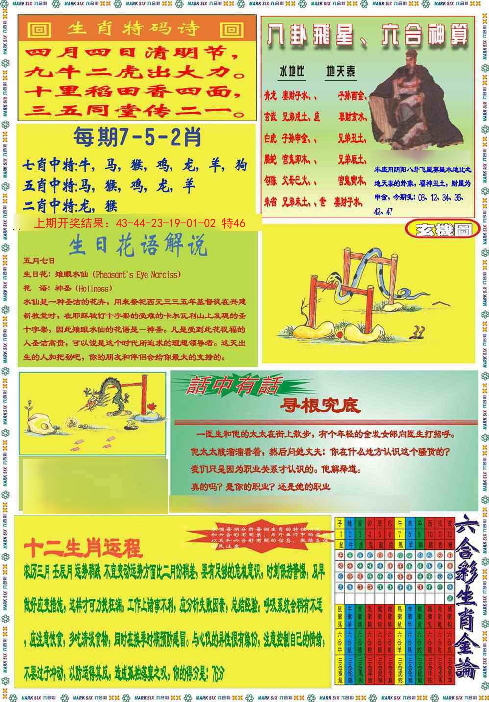 2024357期九龍马经B(推荐)
