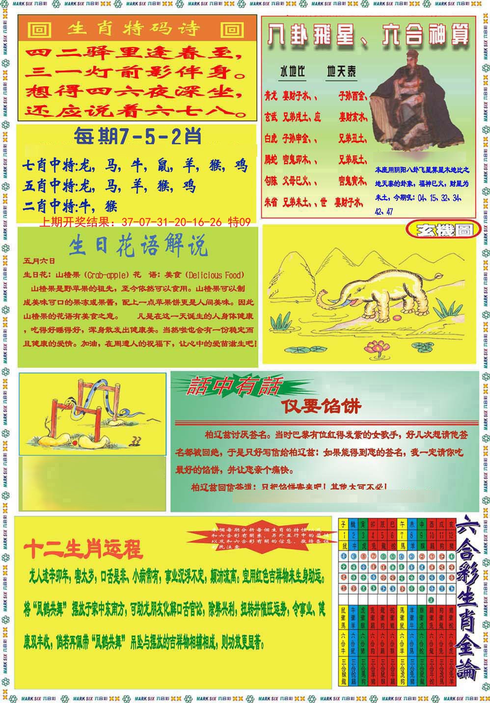 2024358期九龍马经B(推荐)