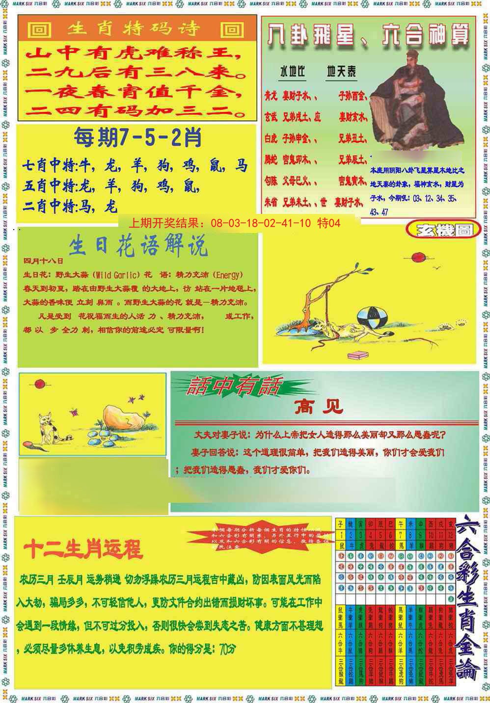 2024351期九龍马经B(推荐)