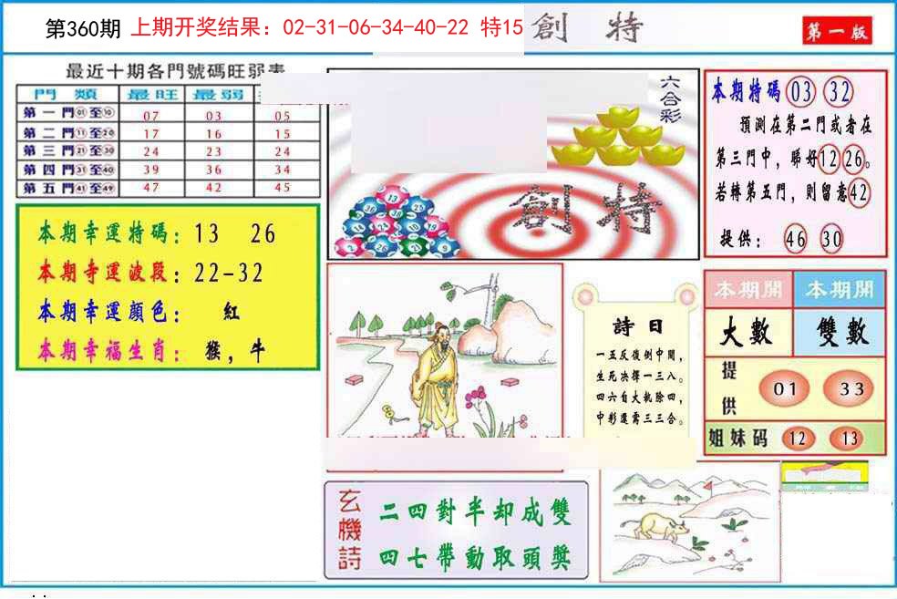 2024360期九龍创特A(推荐)
