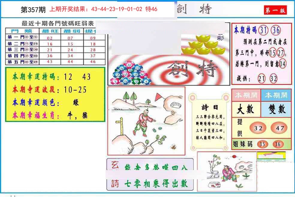 2024357期九龍创特A(推荐)
