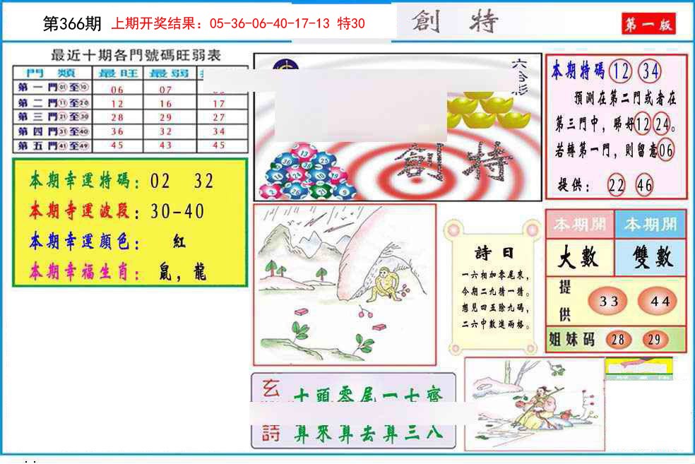 2024366期九龍创特A(推荐)