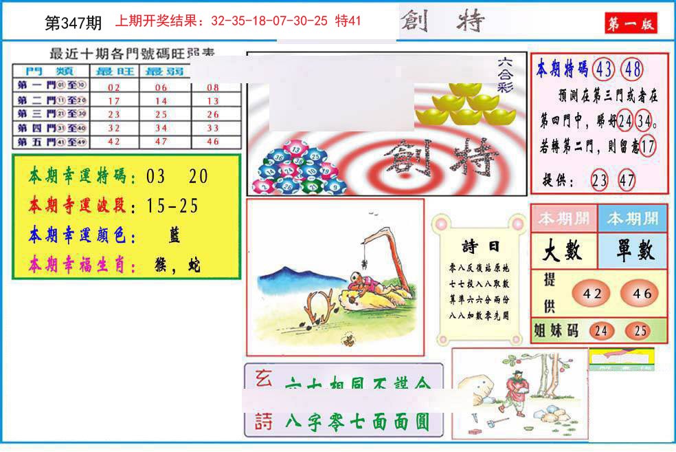 2024347期九龍创特A(推荐)