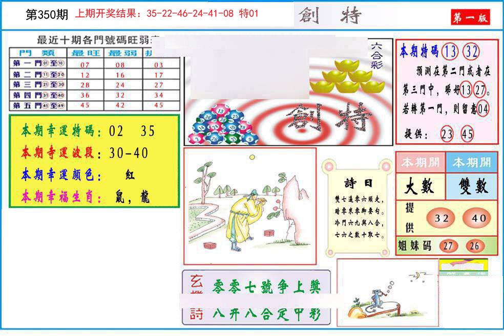 2024350期九龍创特A(推荐)
