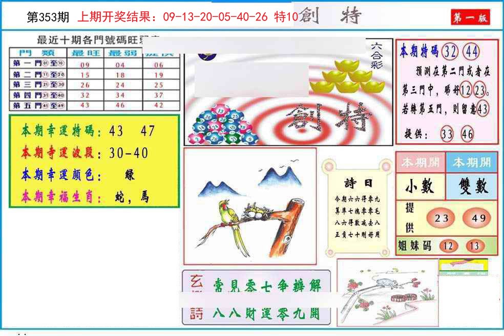 2024353期九龍创特A(推荐)