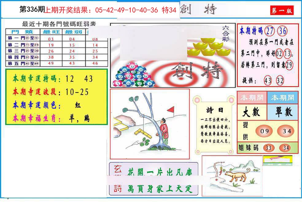 2024336期九龍创特A(推荐)